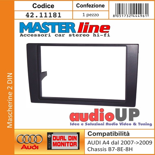 Mascherina radio din - 2,
