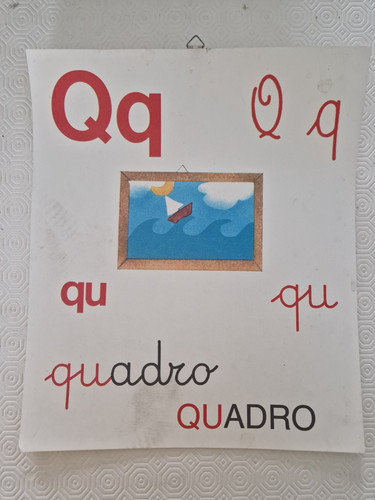 Abecedario parete vintage - vintage,