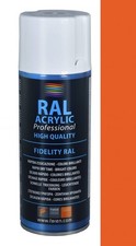 FAREN RAL ACRYLIC, Vernice