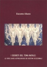 LIBRO I SEGRETI DEL TEMA
