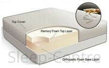 MATERASSO ORTOPEDICO MEMORY FOAM, 3 PIEDI, 4 PIEDI, 4 PIEDI,5 PIEDI, 6 PIEDI +6",8", 10", 12"" PROFONDITÀ