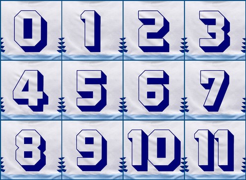 Numeri maglia calcio - calcio, inizio