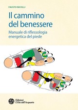 Cammino del benessere - del,