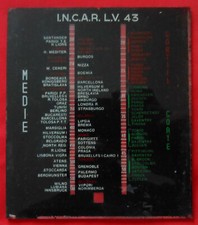 Scala parlante per radio