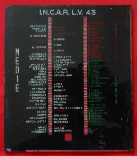 Scala parlante per - , radio