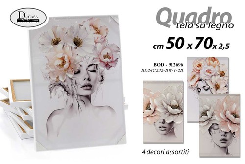 Quadro stampa tela - tela, canvas