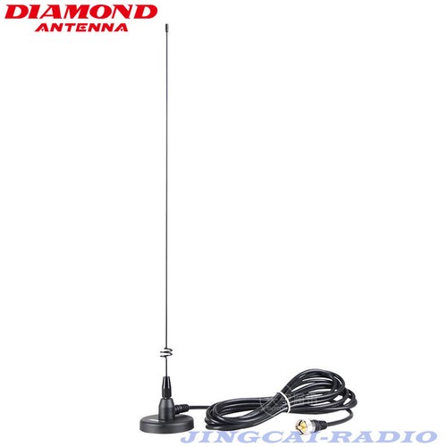 Antenna magnetica mobile