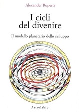 Libri Alexander Ruperti - I