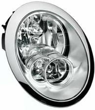 Faro Anteriore DX Per Mini