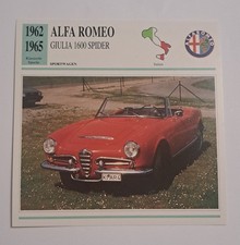 ALFA ROMEO Giulia 1600 Spider