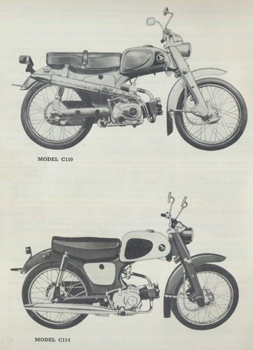 Pdf honda cub - honda, c114