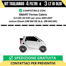 Tagliando per SMART Fortwo