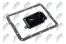 Filtro idraulico, Cambio