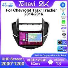 Schermo autoradio Android