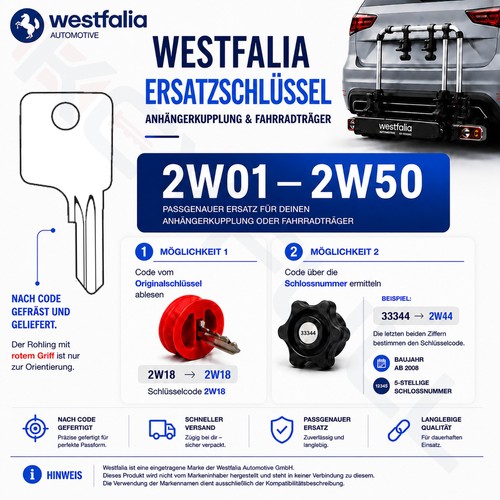 Westfalia chiave - , di