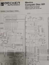 Harman Becker Autoradio