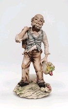 Ceramica CAPODIMONTE -