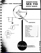 Servizio Manuale di Istruzioni