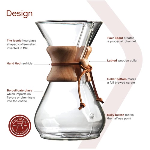 Macchina caffè versatore - da,