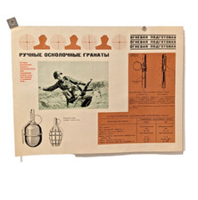 How to use hand grenades F1