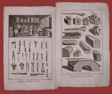 Coffretier Malletier Bahutier Valigie Bauli Diderot et D'Alembert 1762 vimini