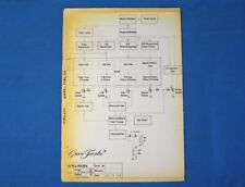WELSON Gran Fiesta Original Service Manual Schematic Schaltplan Schema elettrico