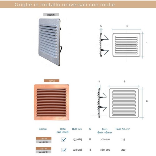 Ventilazione griglia areazione - griglia,