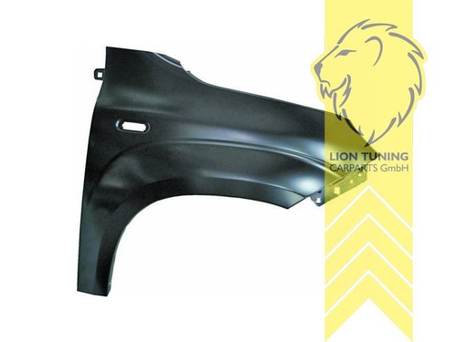 Parafango per fiat panda - per, tipo