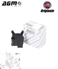 ATTUATORE DISTRIBUZIONE ARIA