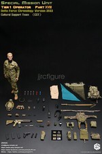 Easy&Simple 26064C Cronologia