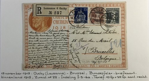 Svizzera 1918 card 2 - 1918, rp