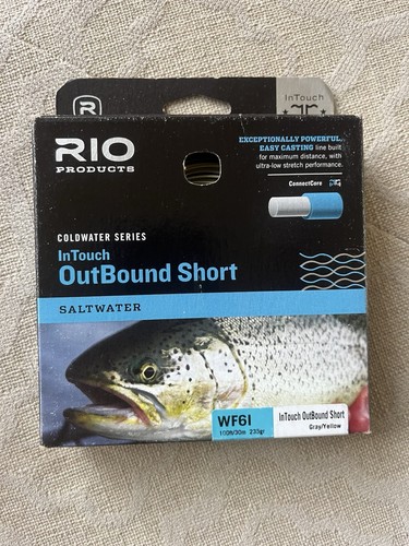 Rio outbound short wf6i slick - rio,