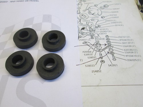 Gomme supporto cambio manuale