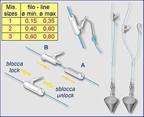 Stonfo surf casting - stonfo, 250