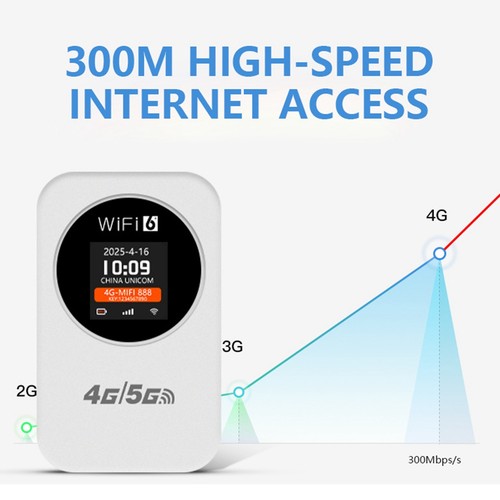 Wifi 300 mbps 5g router - 4g,