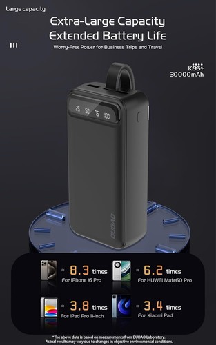 Dudao batteria esterna alta - dudao,