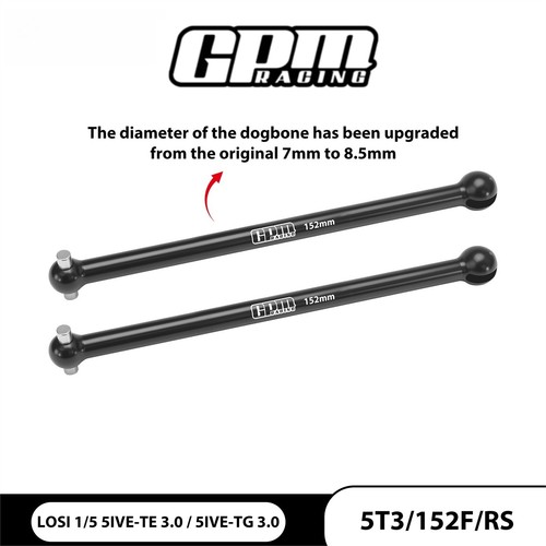 Gpm 4140 alberi - gpm,