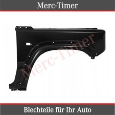 Parafango anteriore destro