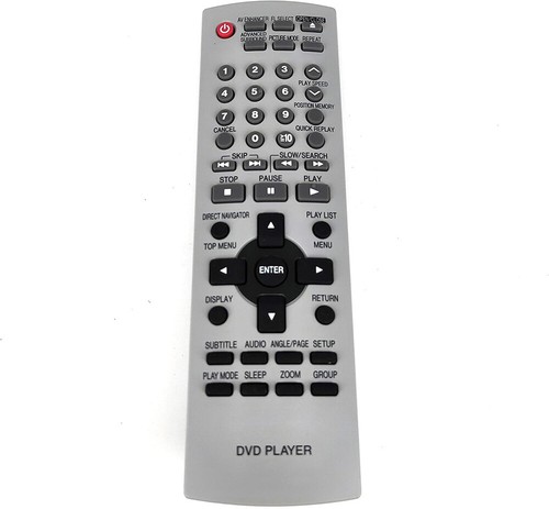 Telecomando per panasonic - per,