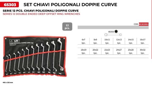 Serie chiavi poligonali - , (a