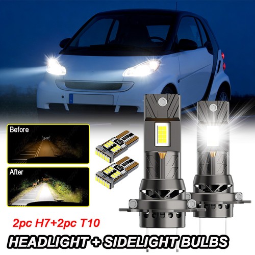 Per smart fortwo - smart, 2004-2014