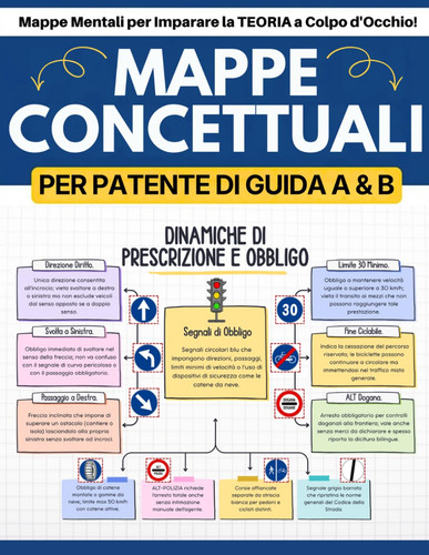 Mappe concettuali per patente - mappe,