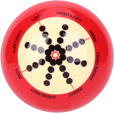 Allenamento Da Biliardo