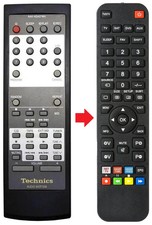 Telecomando adatto per