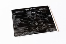 Adesivo "Fluidi Consigliati" -