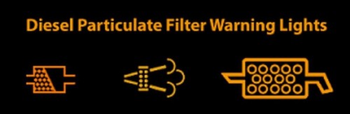 File eliminazione dpf fap - eliminazione,