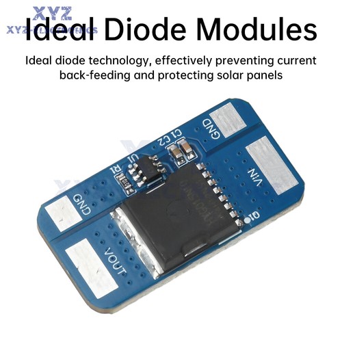 Modulo diodo ideale
