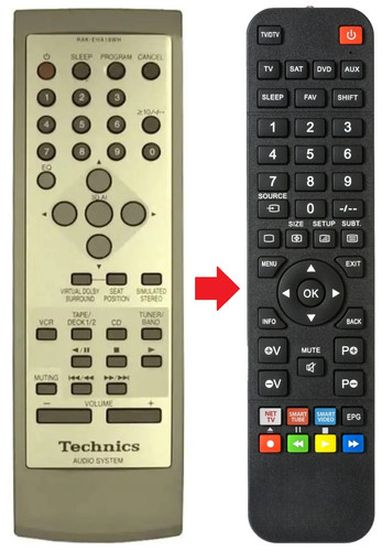 Telecomando adatto per