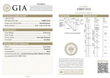 Diamante naturale 0.33ct certificato GIA - IF - D