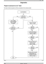 CLAAS NECTIS VL 267 257 237 227 217 2WD (Type T15) MANUALE OFFICINA RIPARAZIONE